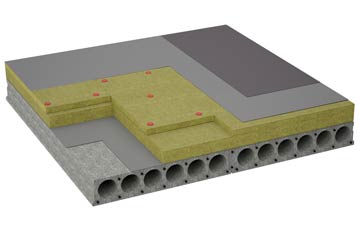 considerations of Ibberton flat roofing insulation